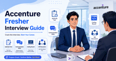 Accenture interview experience for freshers 2026