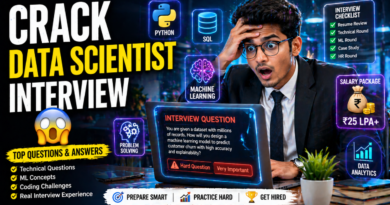 Top Data Scientist Interview Questions for Freshers with Answers (Basics, Intermediate, Advanced + Hands-On)
