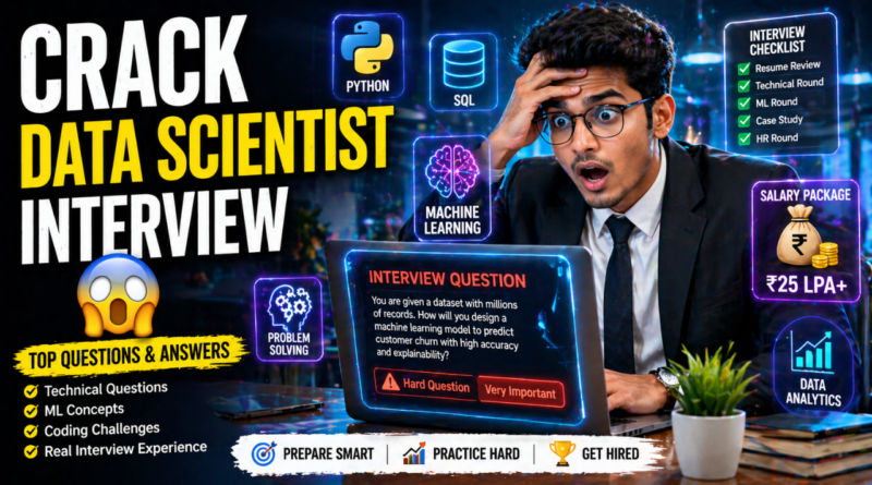 Top Data Scientist Interview Questions for Freshers with Answers (Basics, Intermediate, Advanced + Hands-On)