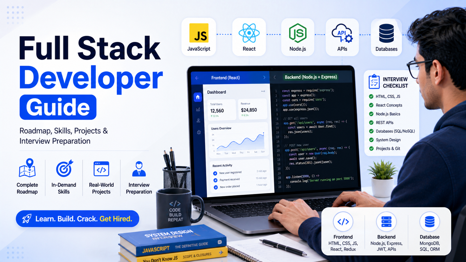 Top 50 Full Stack Developer Interview Questions