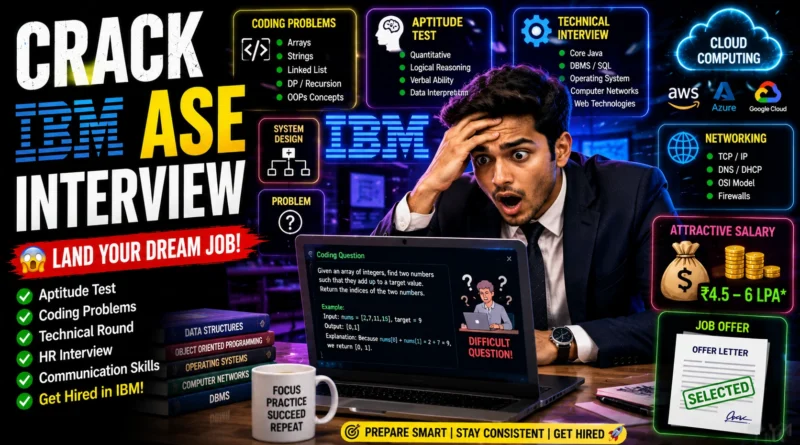 IBM Associate System Engineer Interview Questions and Answers for Freshers