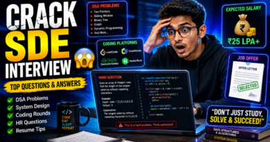 Software Development Engineer Interview Guide for Freshers