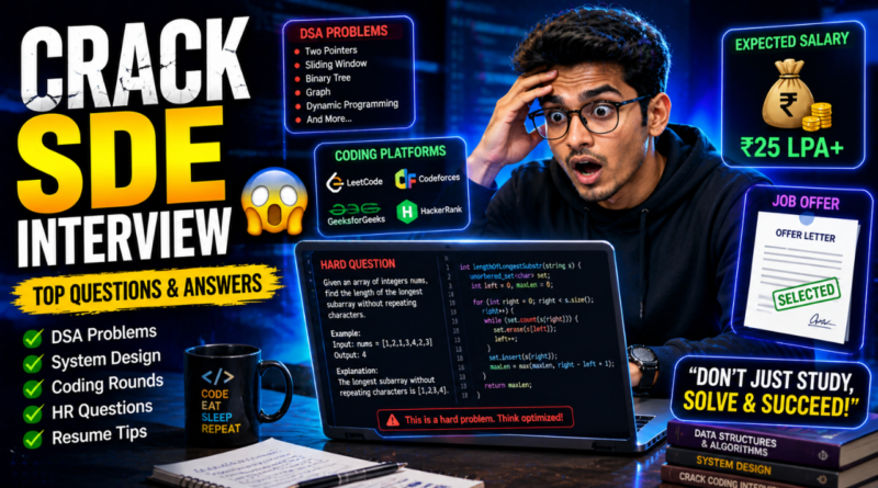Software Development Engineer Interview Guide for Freshers