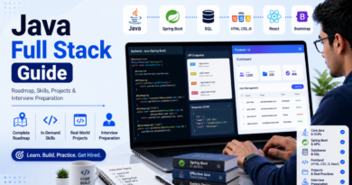 Top 75 Java Full Stack Interview Questions and Answers for Freshers