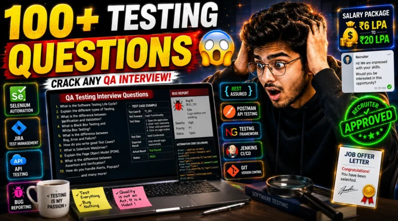 100+ Software Testing Interview Questions and Answers for Freshers and Experienced
