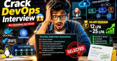 Complete DevOps Interview Preparation Guide