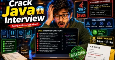 Complete Java Interview Preparation Guide