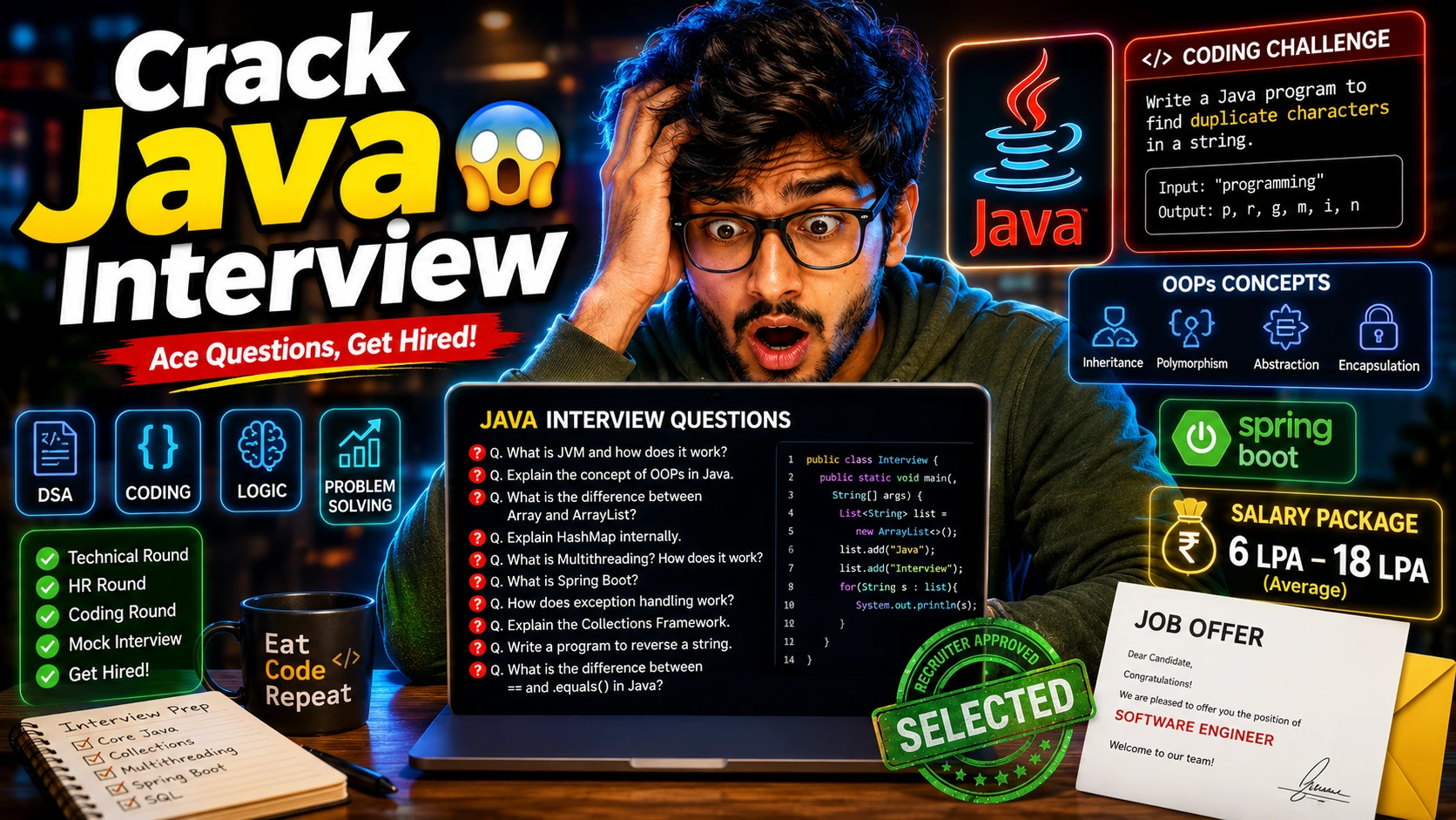 Complete Java Interview Preparation Guide: 100+ Java Interview ...