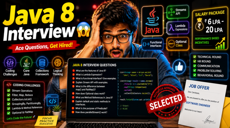 Java 8 Interview Questions and Answers