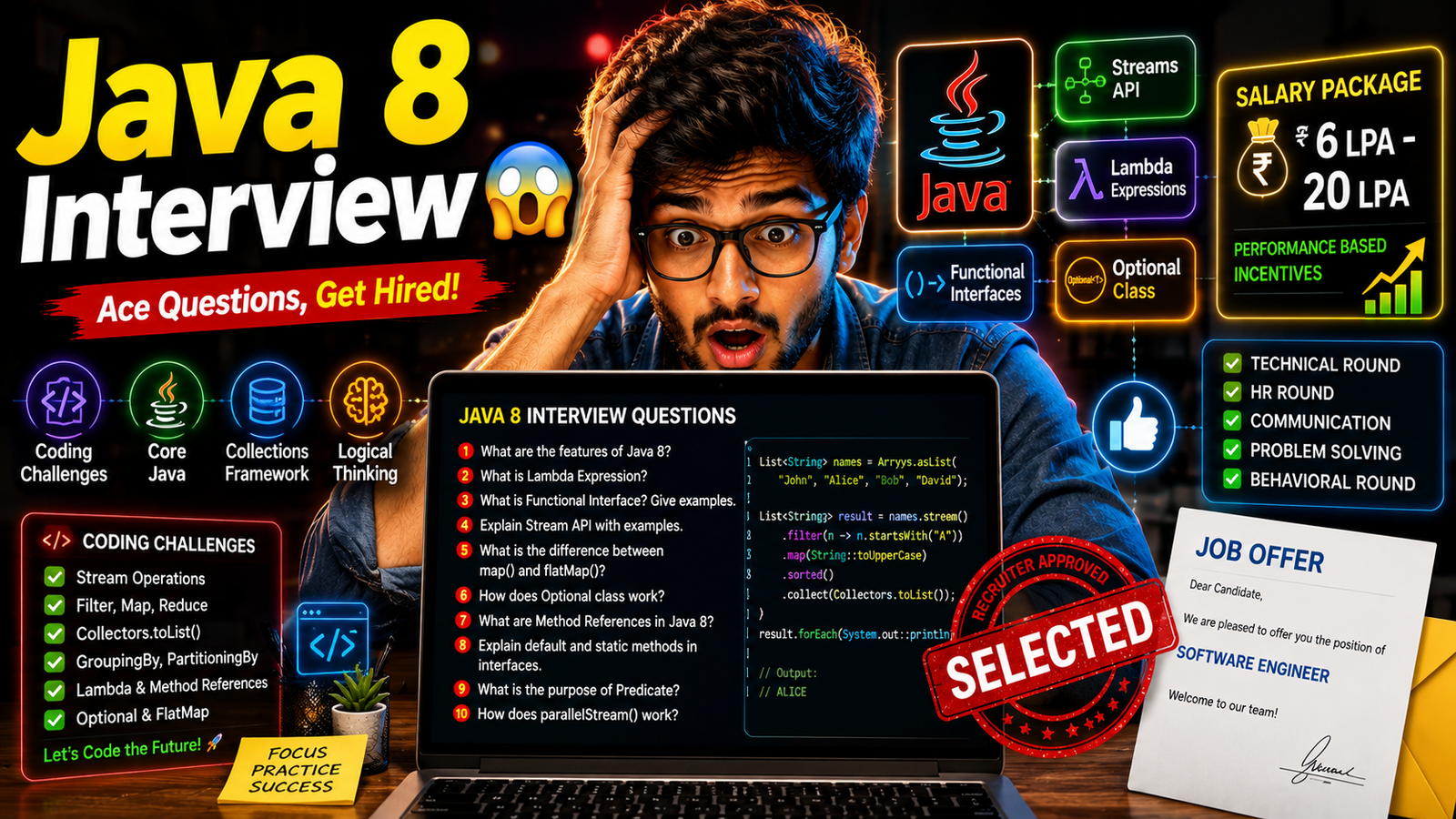 Java 8 Interview Questions and Answers