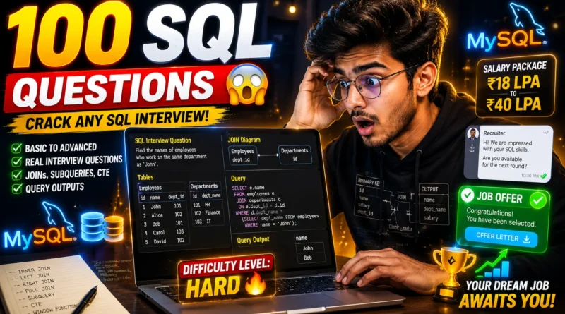 Top 100 SQL Interview Questions and Answers for Freshers